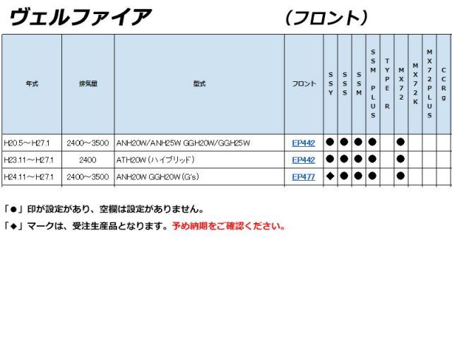 用エンドレスブレーキパッド