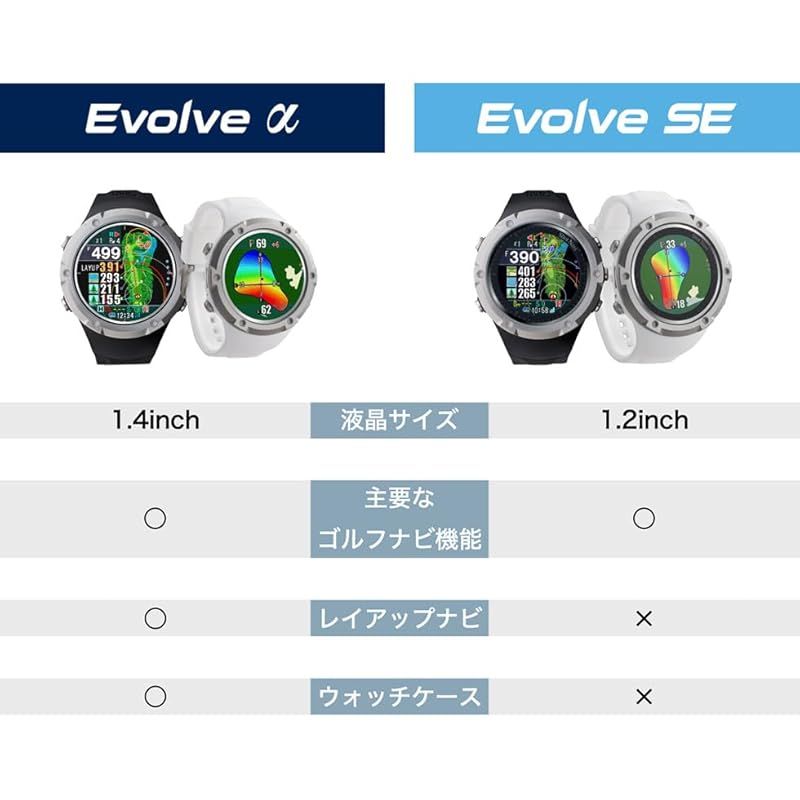 最新GPSチップ M10