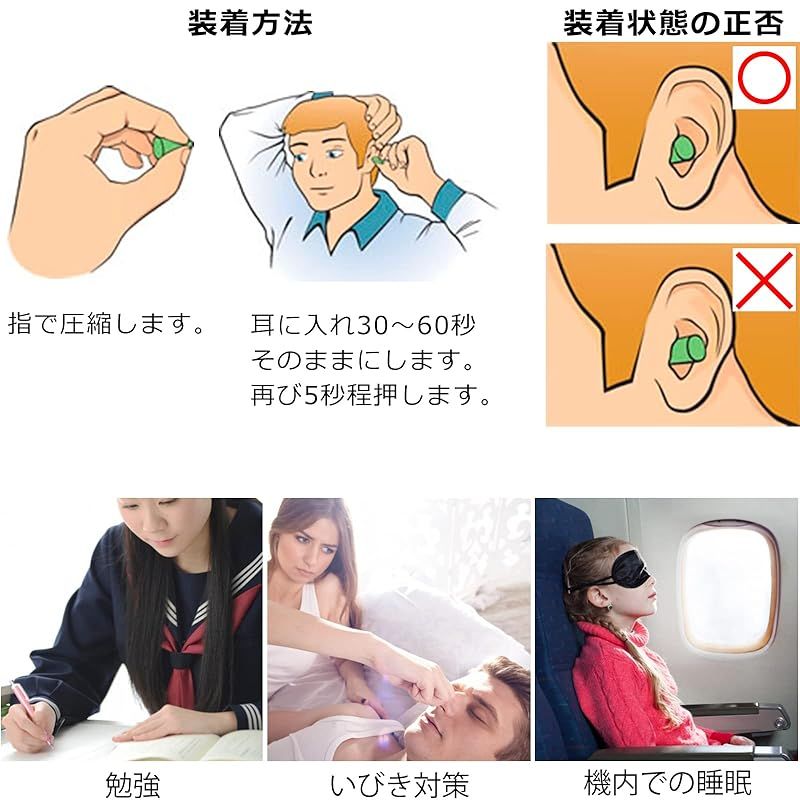  MOLDEX モルデックス スパークプラグ 約200ペア 6604 耳栓 遮音 睡眠用 いびき 安眠グッズ 耳栓 快適グッズ 旅行小物