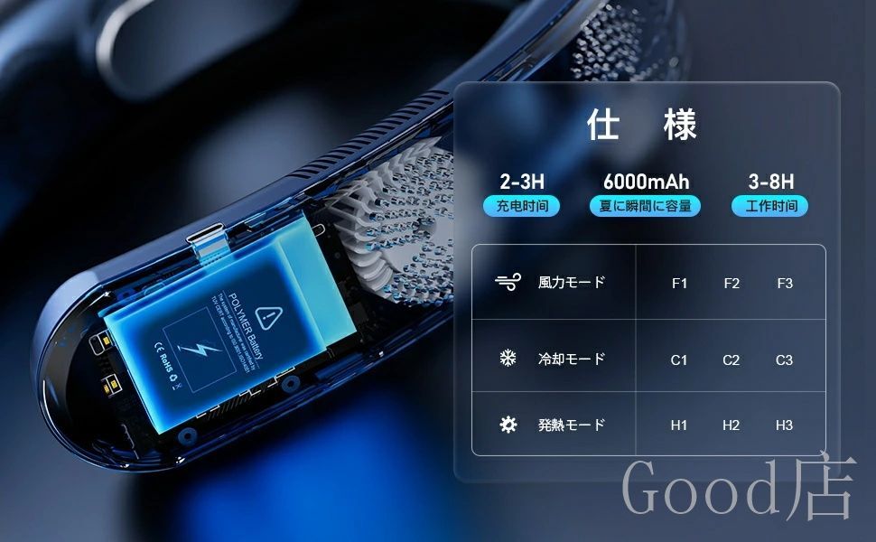 短納期 首掛け扇風機 ネッククーラー 冷却プレート 首 冷却 6000mAh