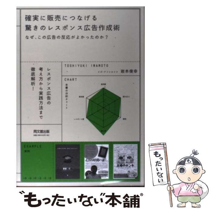 確実に販売につなげる驚きのレスポンス広告作成術 : なぜ、この広告の