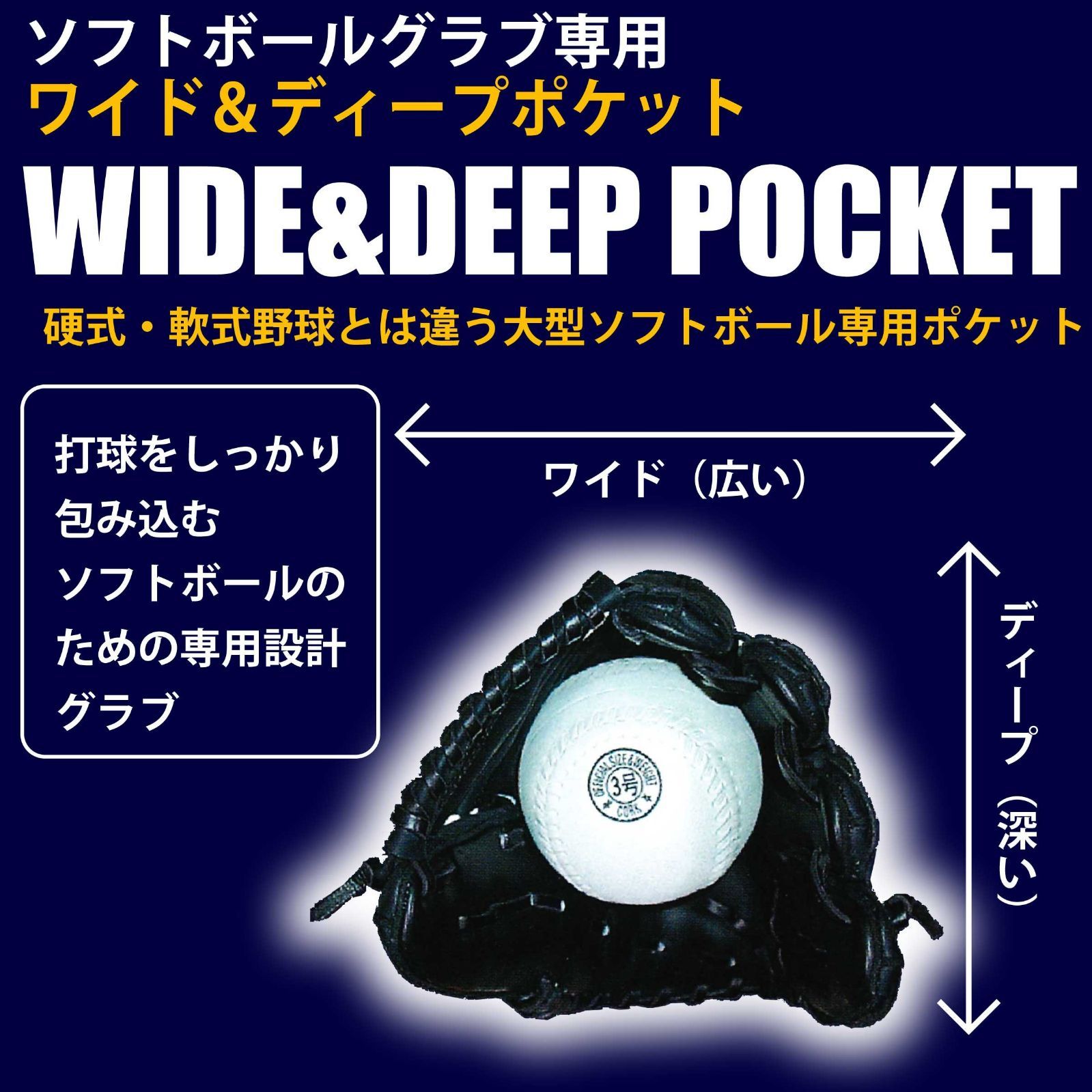 一般用ソフトボールキャッチャーミットLH