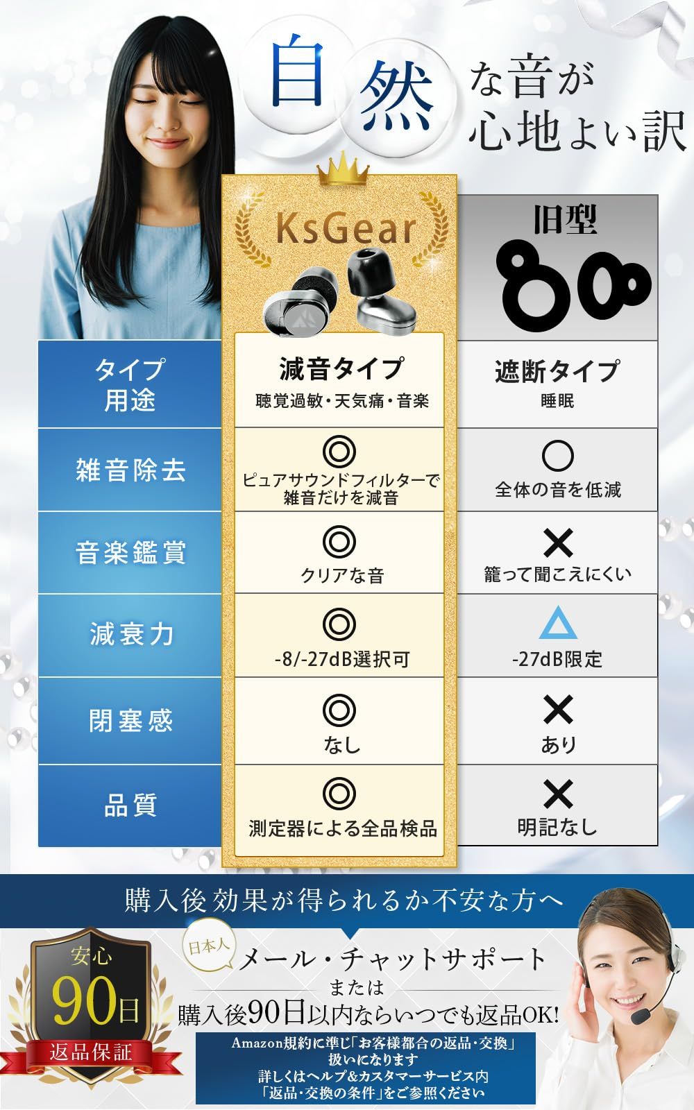 耳栓 聴覚過敏