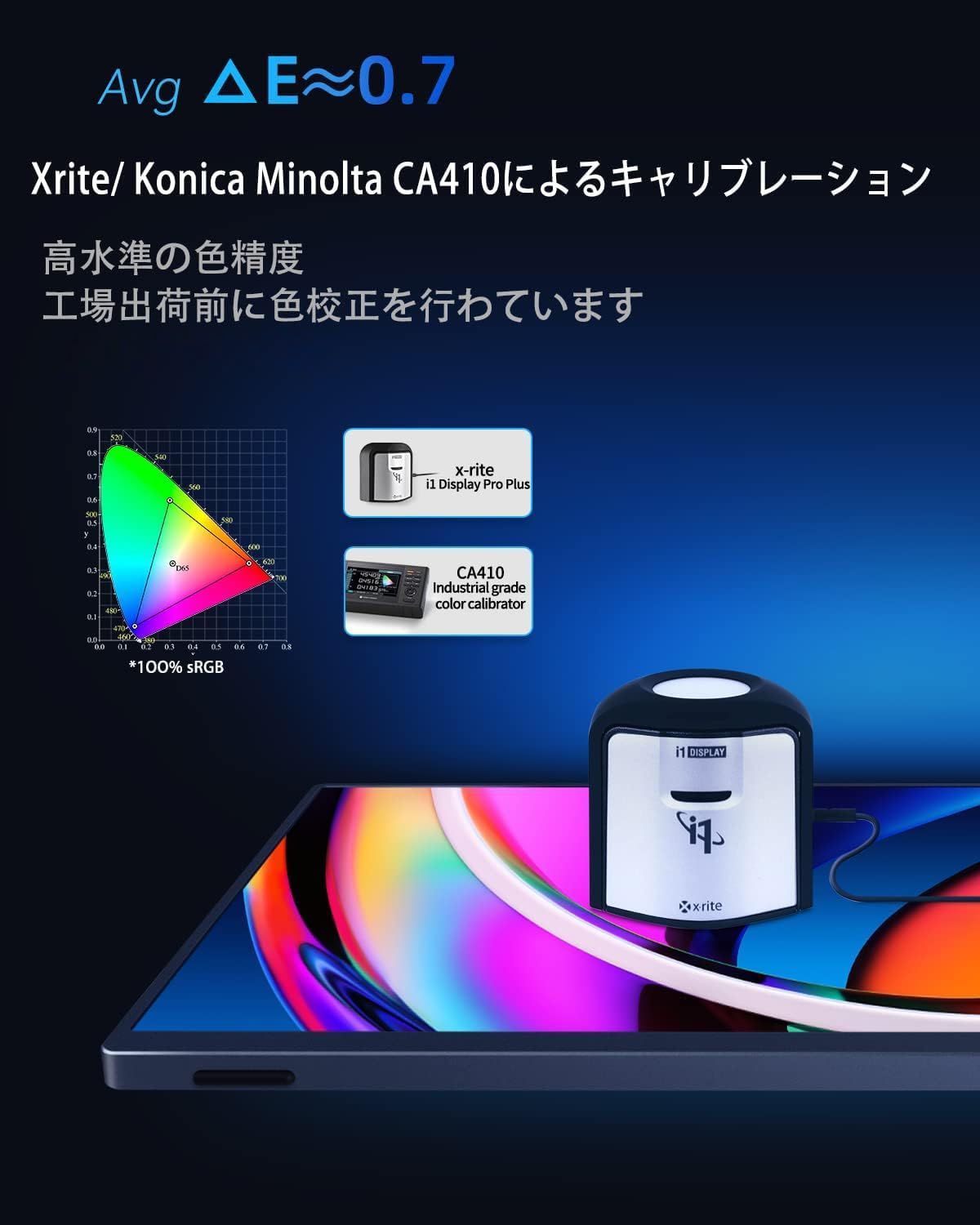 Intehill モバイルモニター 4k 13.4 インチ IGZOスクリーン