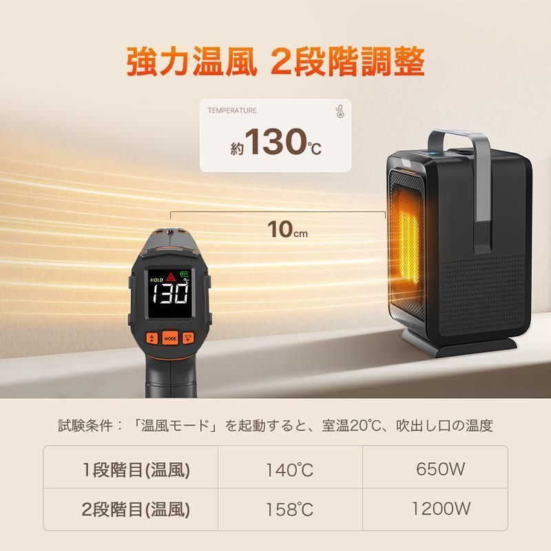 90°首振り