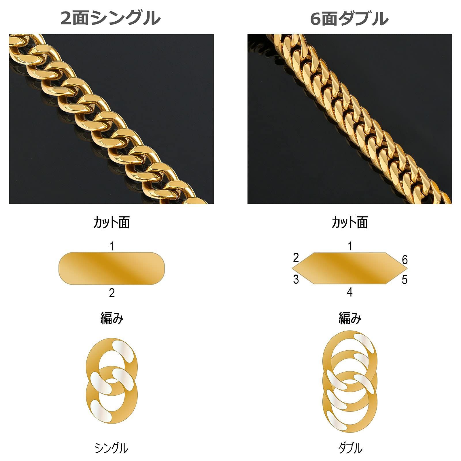 KRKC&CO 喜平ネックレス 6面ダブル メンズ チェーンネックレス 幅6 