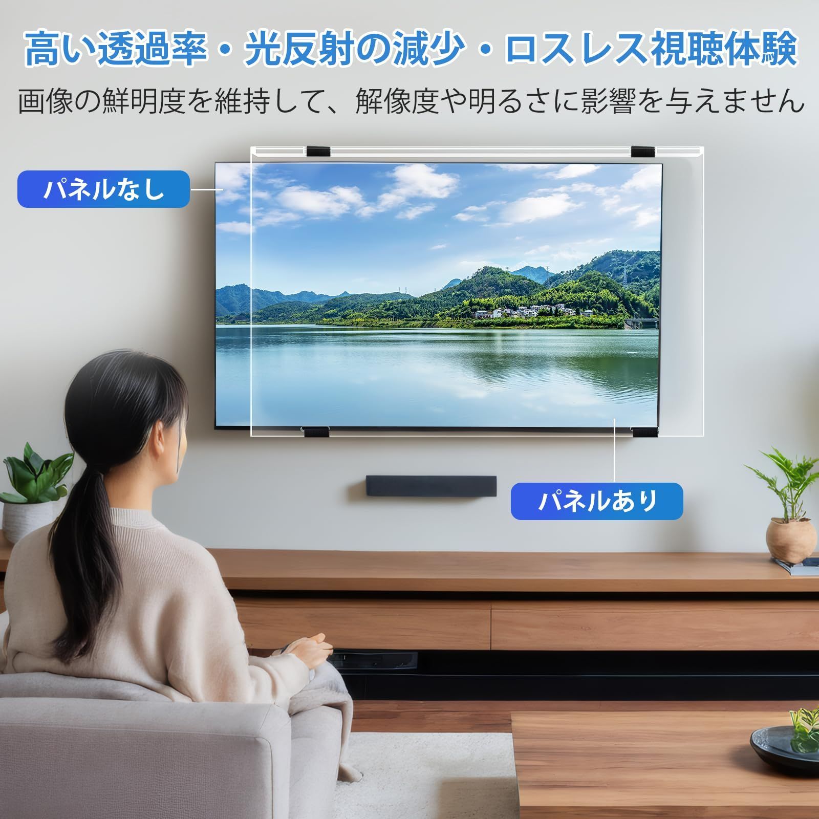 数量 液晶テレビ保護パネル