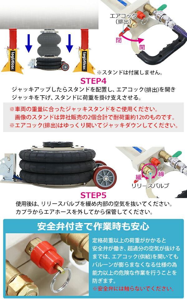 ベローズ式ジャッキ ガレージジャッキ