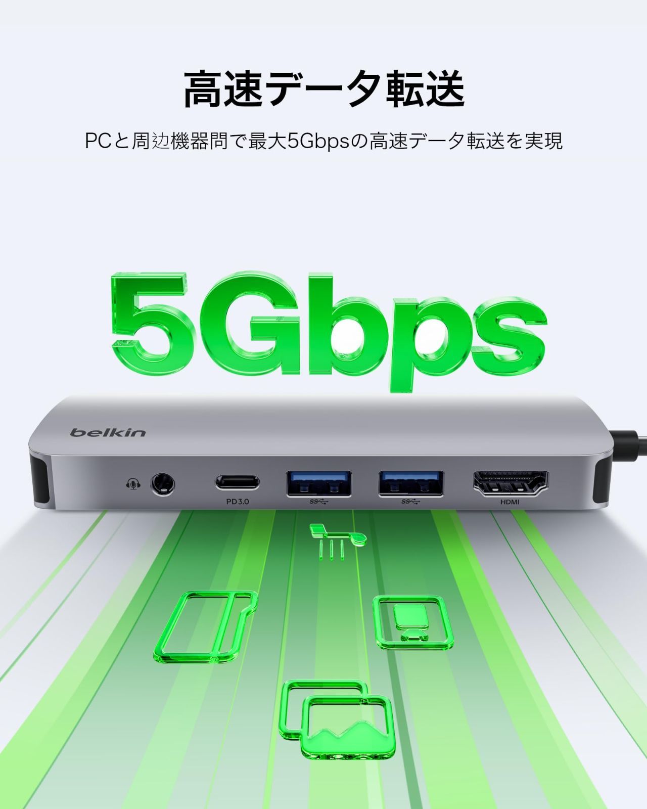 メモリカード2倍速