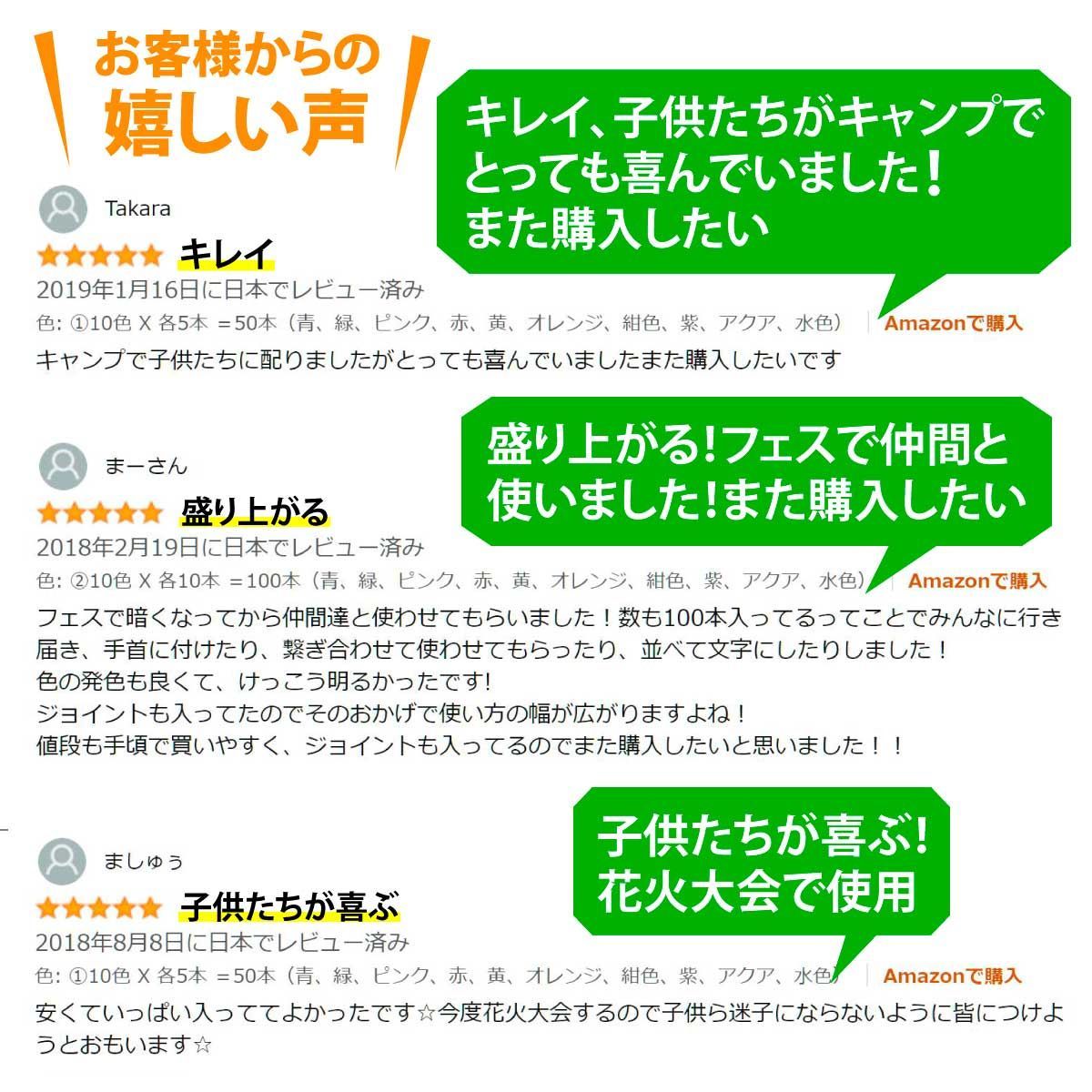 光る ブレスレット 蛍光 ケミカルライト ペンライト 10色 50本セット 縁日 景品 イベント 用 thumbnail 6