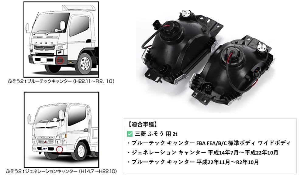 純正 タイプ フォグランプ 左右セット キャンター ドレスアップ ブルー