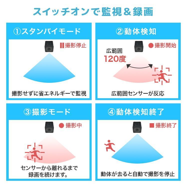 ワイヤレス