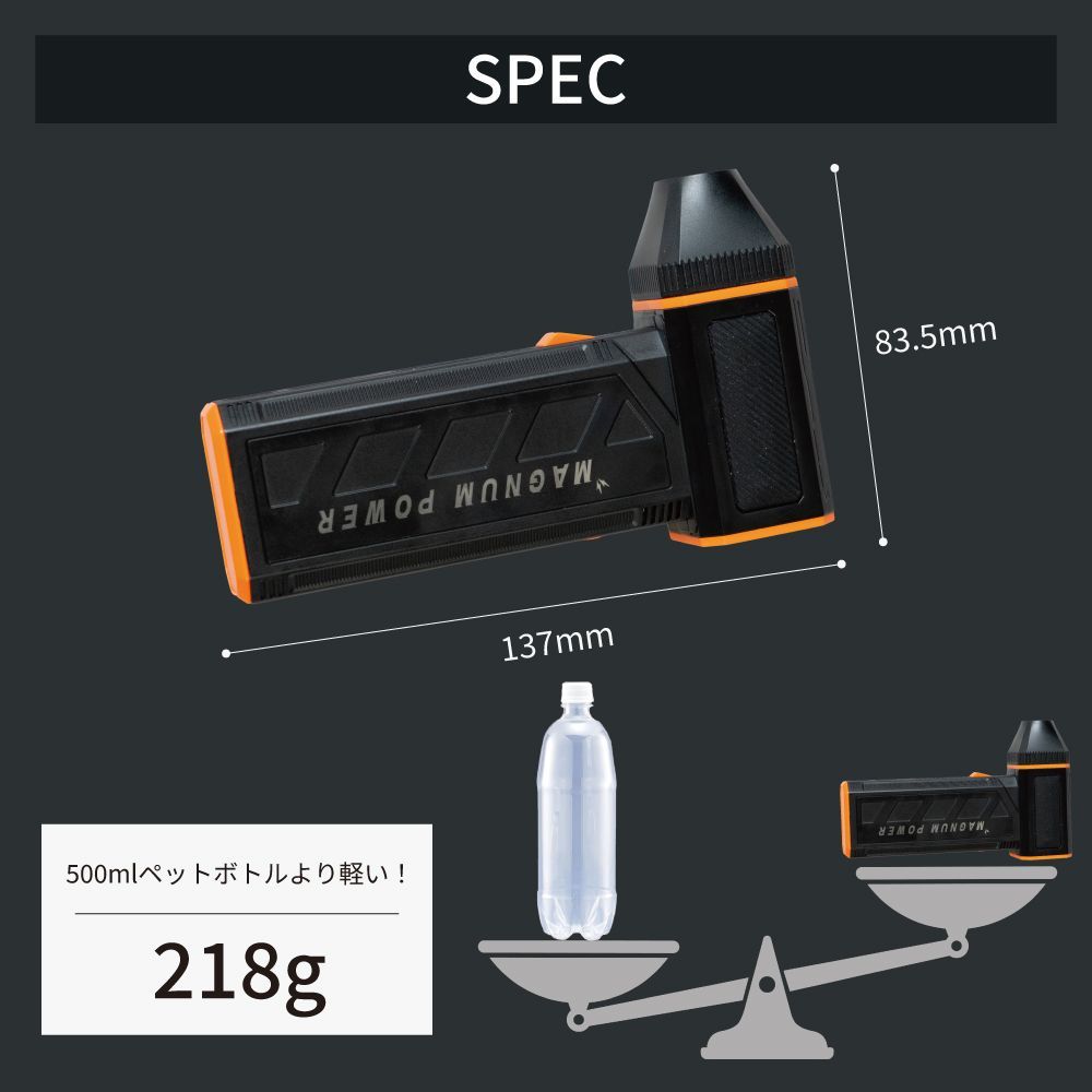 120000RPM