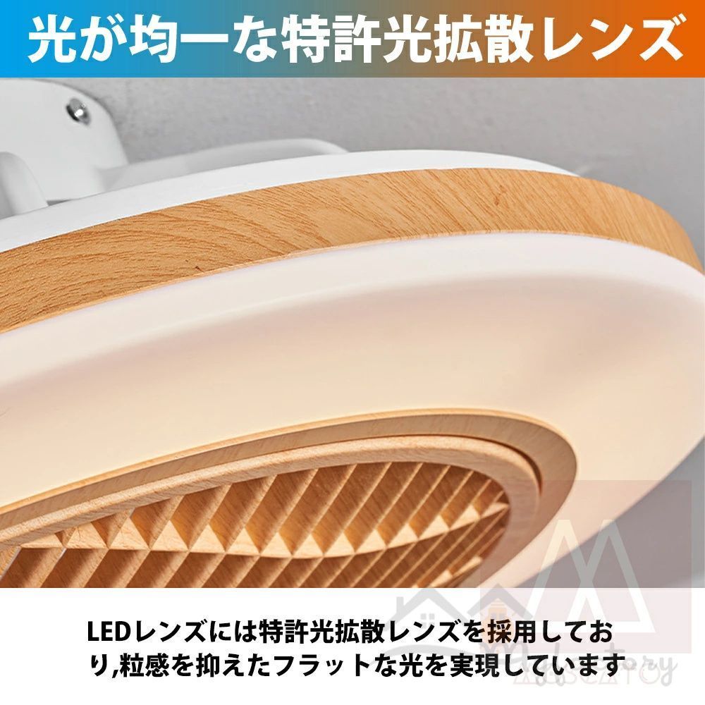 扇風機