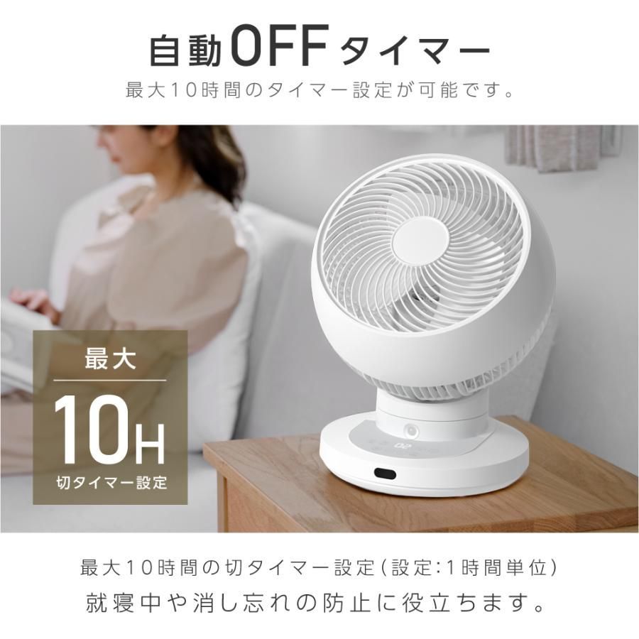 3D首振り DC