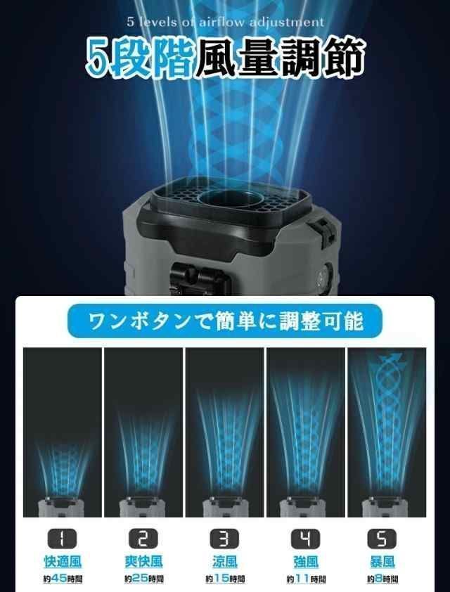 45h連続使用 ベルトファンLED残電表示扇風機腰掛けファンハンディファン2025首掛け卓上腰腰掛け扇風機