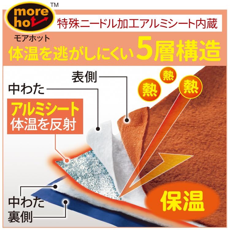 ねぶくろ シュラフ 防寒 持ち運び マット布団カバー 布団 暖かい寝袋 上掛け アウトドア 保温 コンパクト 寝袋 冬用 封筒型 着る毛布 あったか毛布 m.D.P. 暖かい 防災グッズ 防災ﾆﾓﾅﾙ 多機能シュラフネイビー