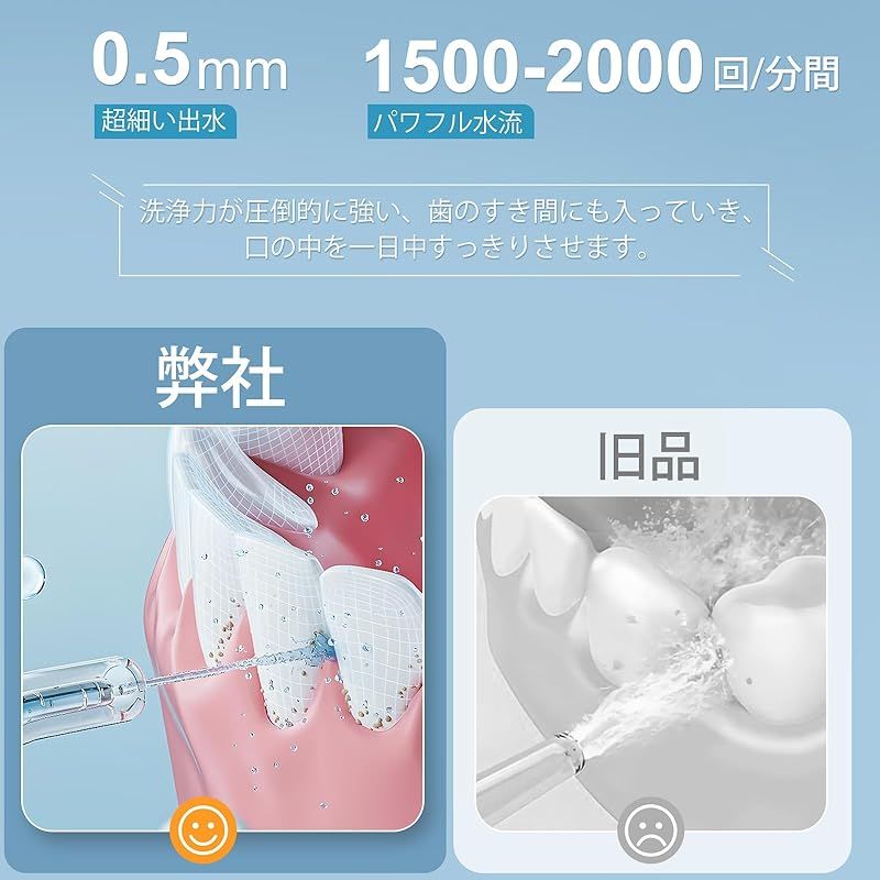 ノズル収納ケース付き