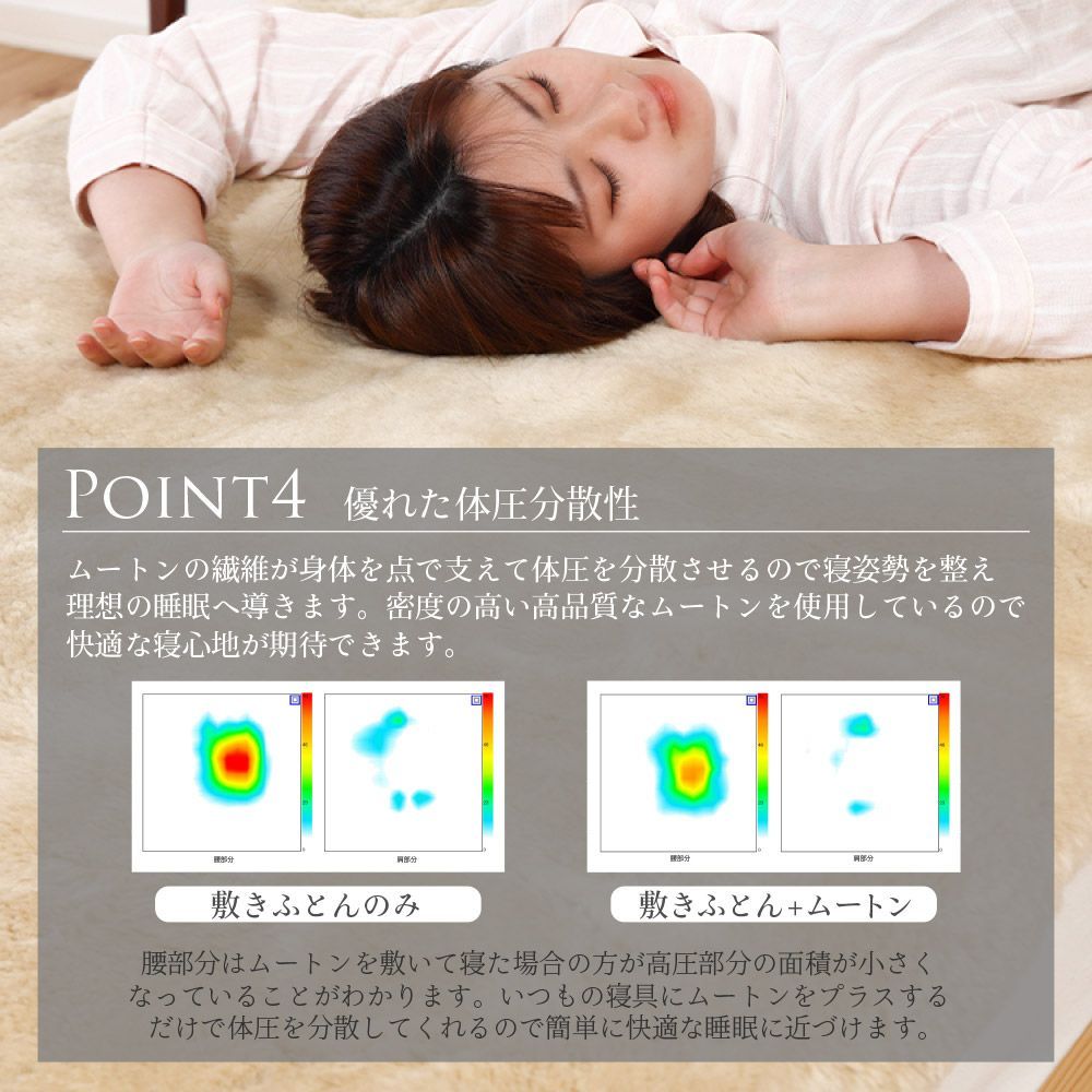 丸八真綿 敷きパッド