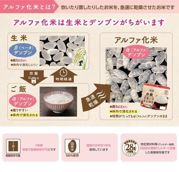 アルファー食品 炊き出し用