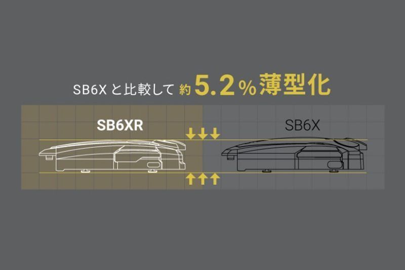 SYGN HOUSE サインハウス B COM SB6XR シングルUNIT 汎用
