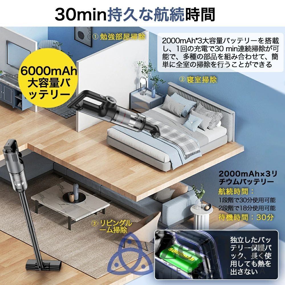 車用 ペット用