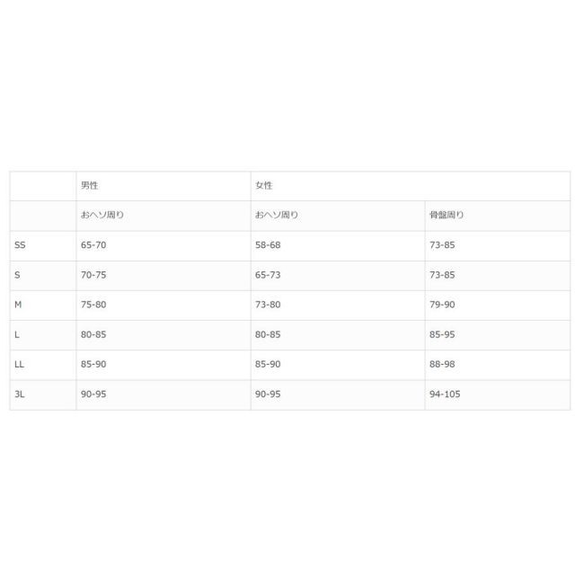  アトリエケー アシストベルトタスケル 各サイズ ネイビー TA-001 その他 矯正用品 補助ベルト