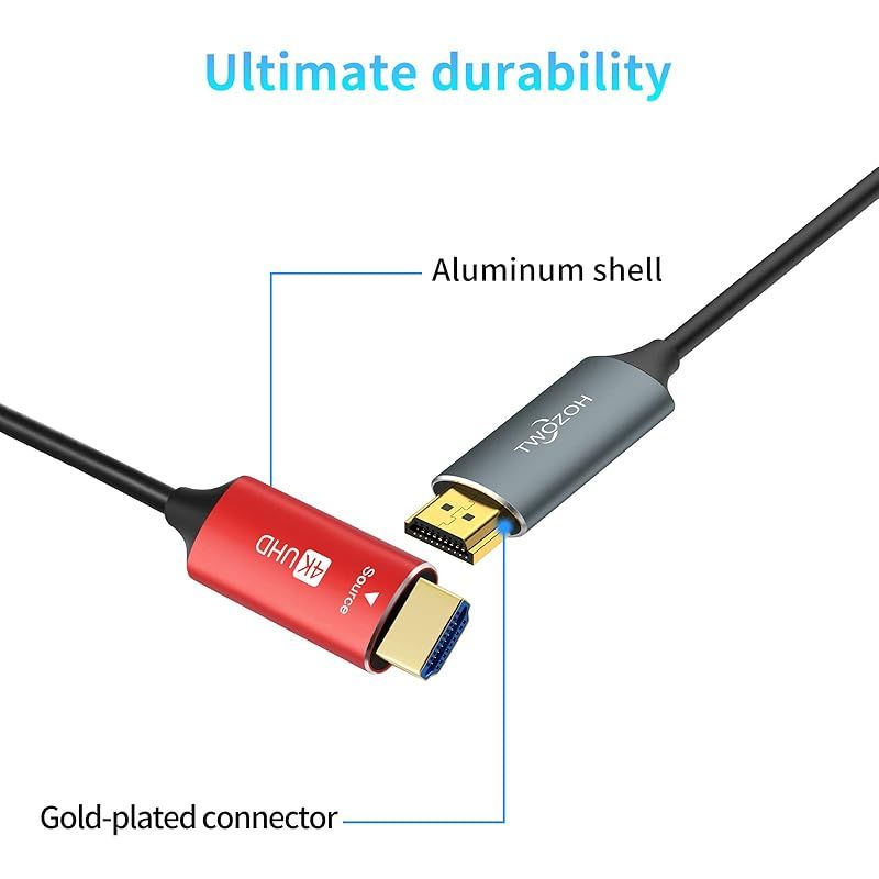 HDMI コード
