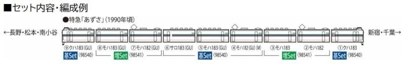 鉄道模型