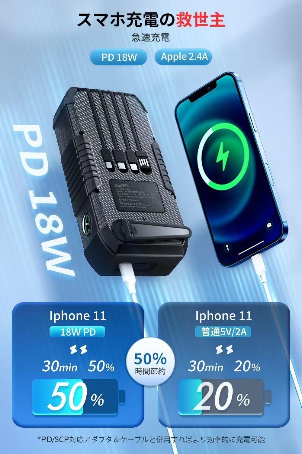 USBポート