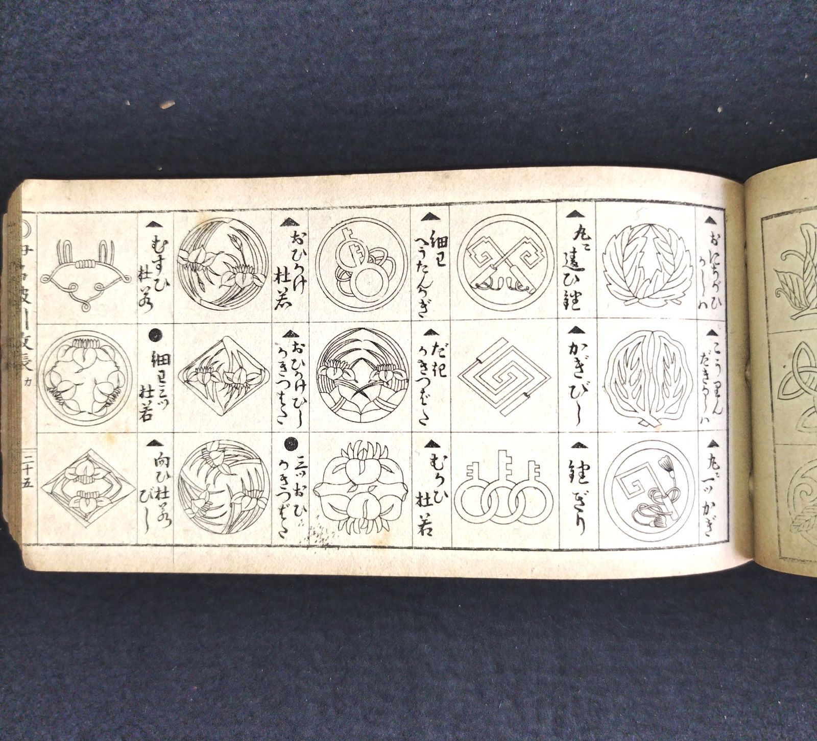 家紋 模様 着物デザイン 図案◇新選 伊呂波引紋帳◇紋様 草花 花鳥ほか