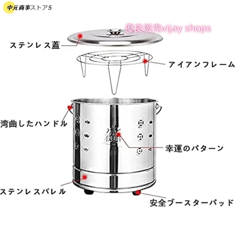 家庭用