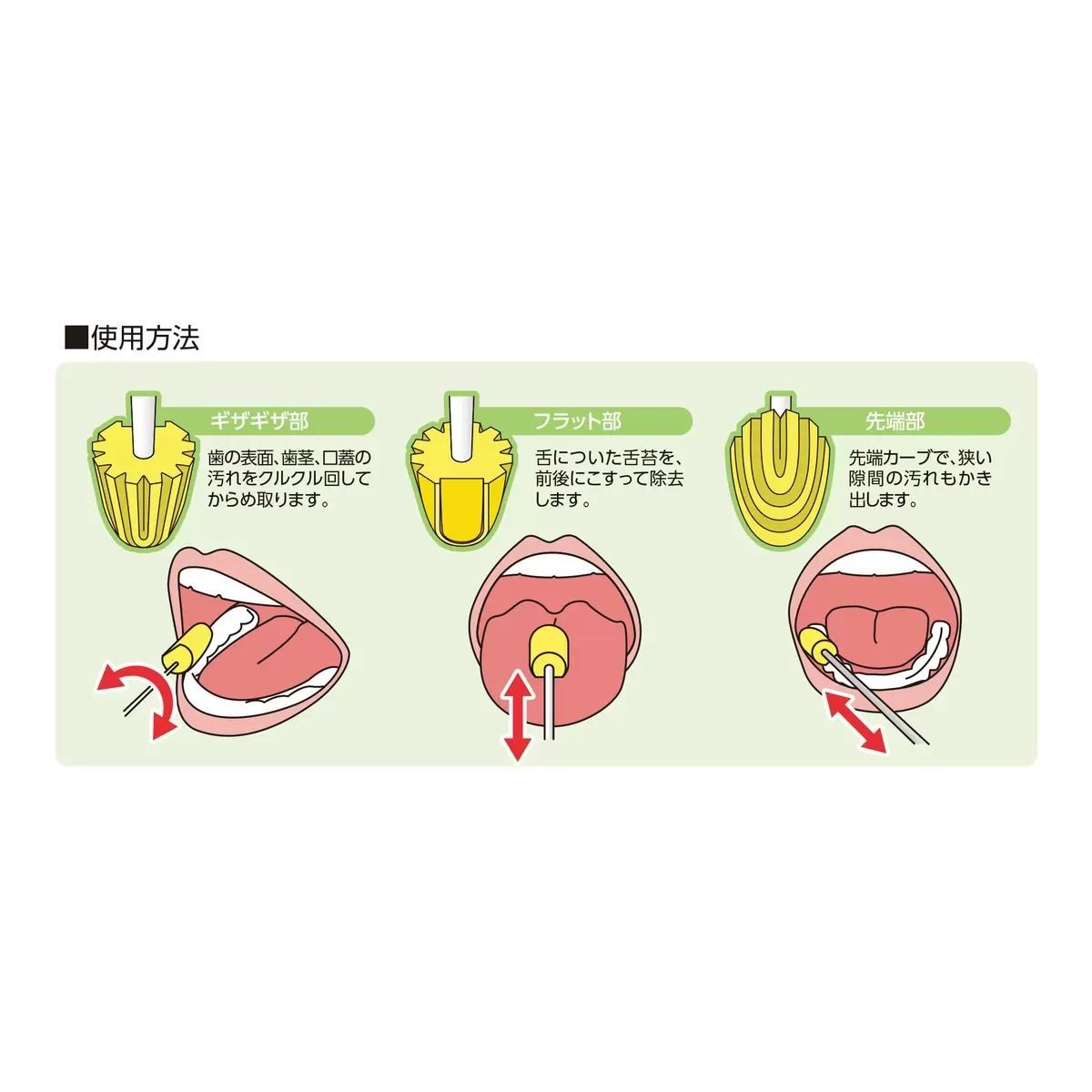 介護用品 特殊形状スポンジ