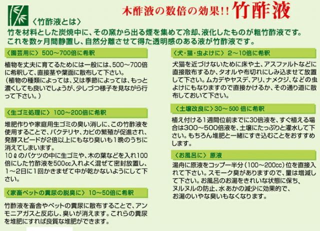 天然竹酢液20Ｌ原液～業務用約20kg箱入り ヨーキ