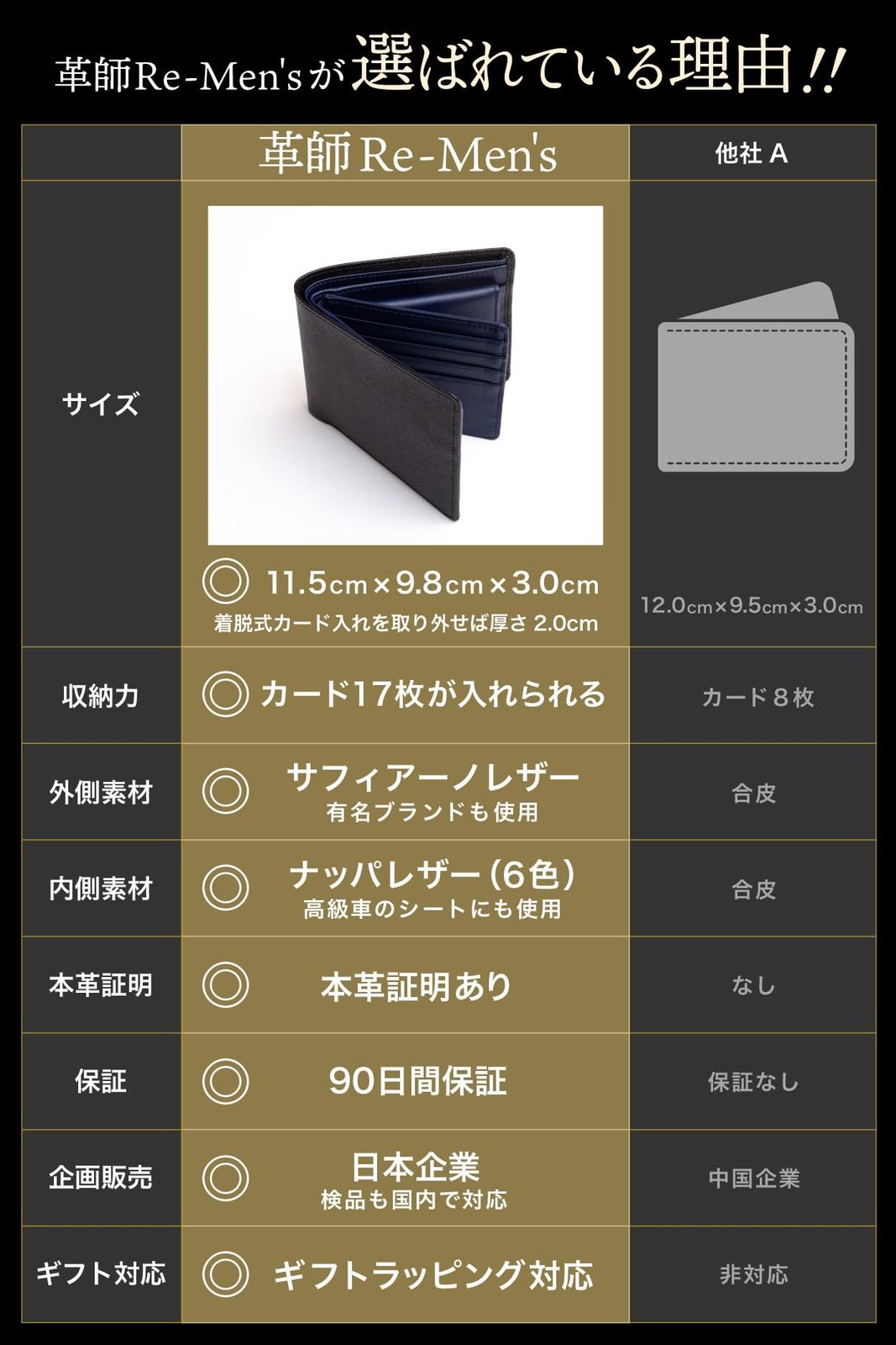 財布 メンズ 2つ折り 世田谷ベースに掲載 二つ折り 本革 大容量 カード 二つ折り財布 8 グリーン グリーン NEXPOTALLINN_EU
