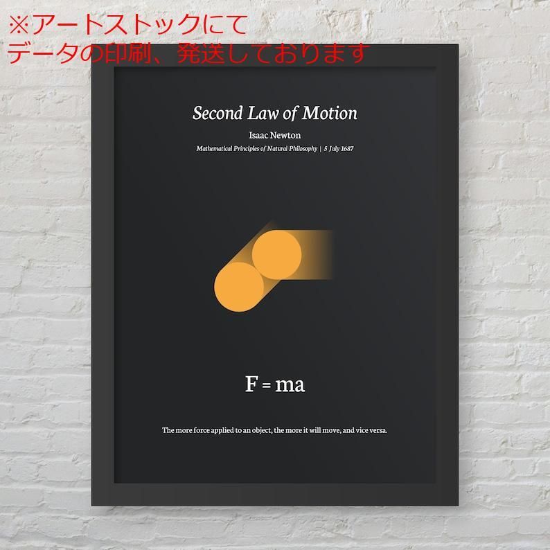 赤字超特価，驚きの破格値，HOT mz ポスター A1 サイズ (~A4まで対応可) 物理学数学科学方程式 - ニュートンの運動の第二法則 - モダンミニマリストルーム装飾 ポスター -