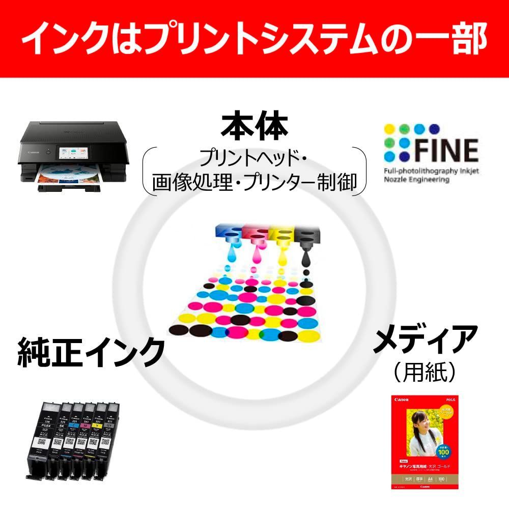 キヤノン Canon 純正 インクカートリッジ BCI-381(BK/C/M/Y Canon純正