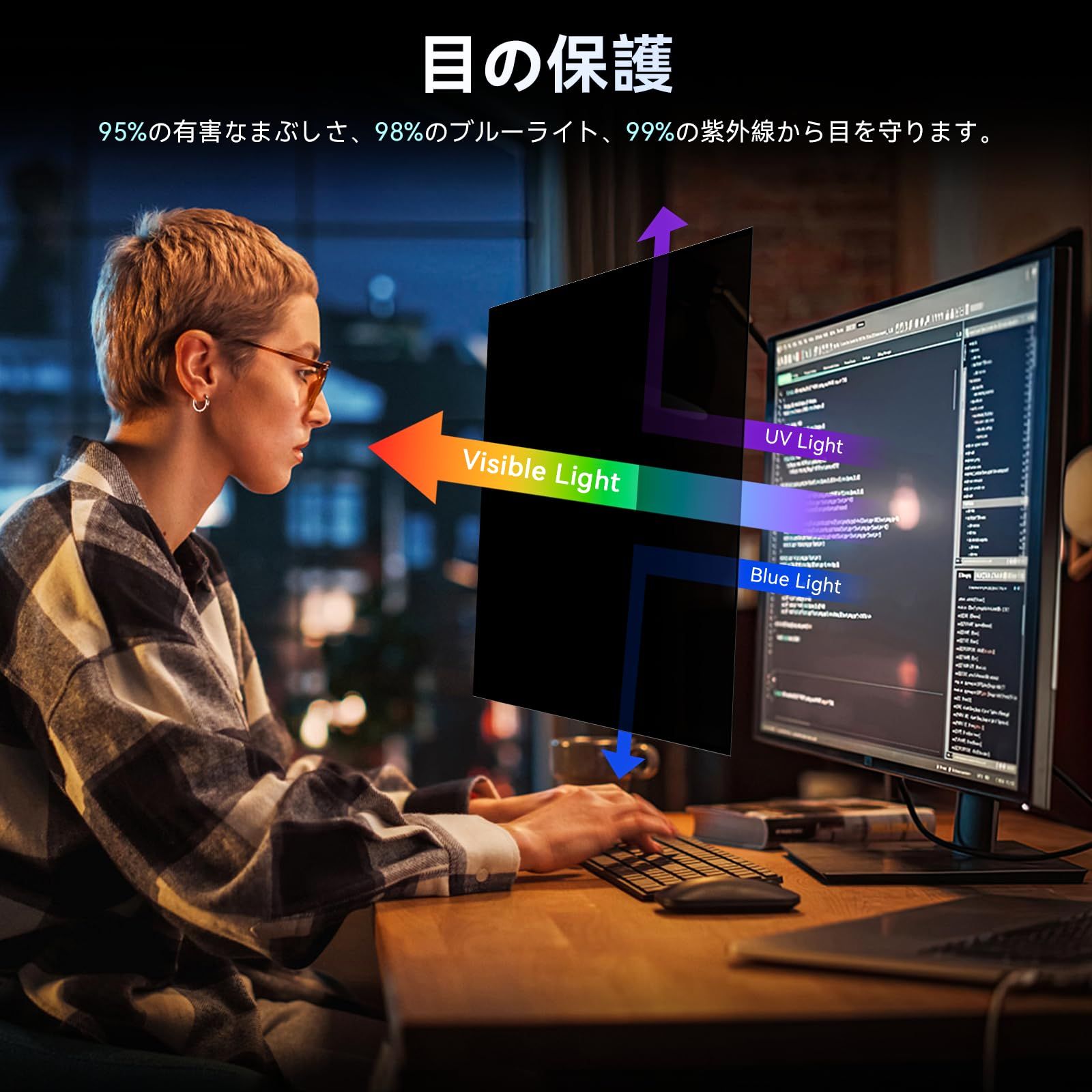 ブルーライトカット 反射防止