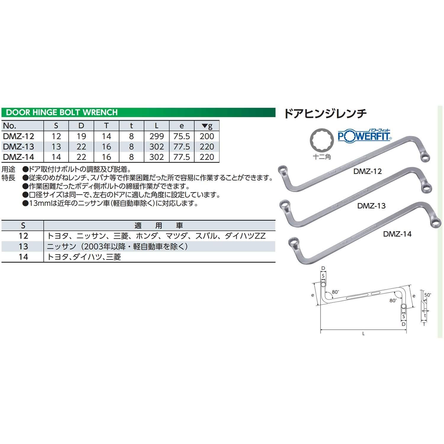 【フォロー得】京都機械工具(KTC) ドアヒンジレンチ DMZ-12