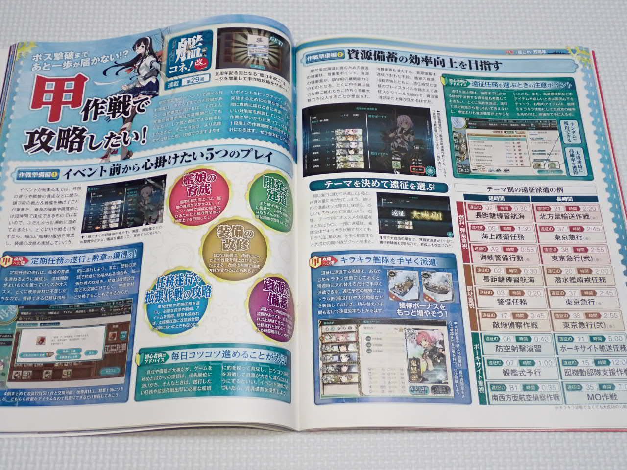 本 週刊 ファミ通 2018 5/24 No.1536 デスエンドリクエスト