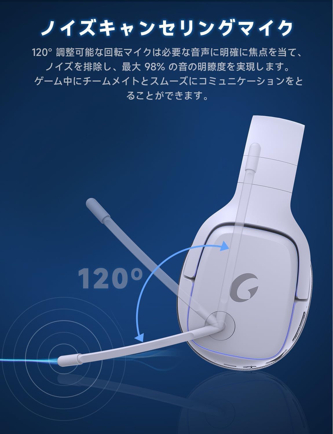 4WAY接続 20ms超低遅延