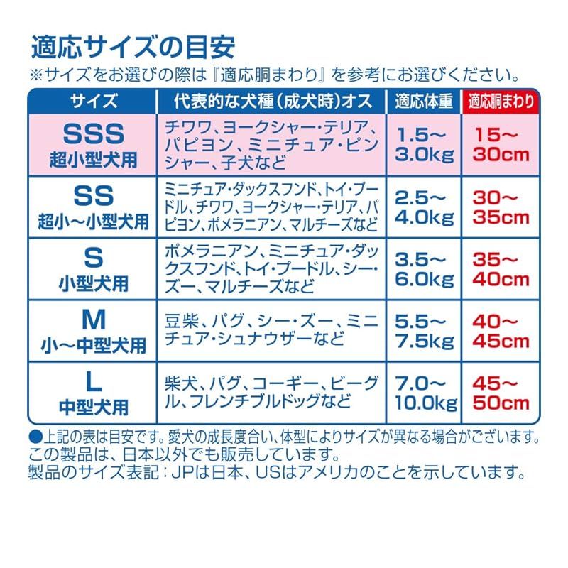 ペット用品