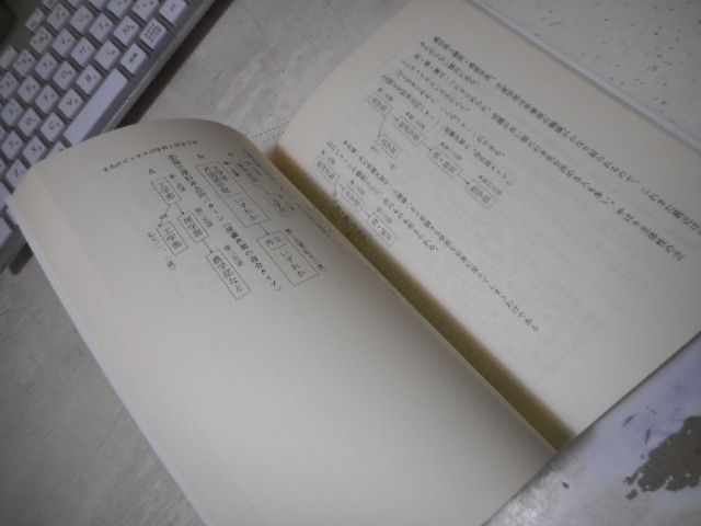 ［古本］ランキングにだまされない大学選び　いま国・公立か市立か＊浜野成生＊グラフ社　　　　　#画文堂