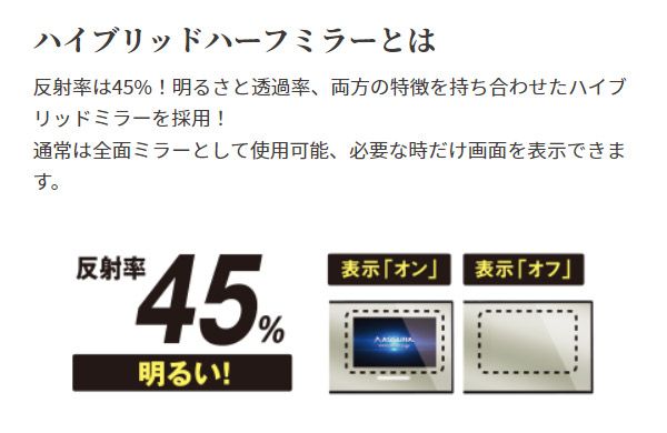 RO-109レーザー式オービス対応ミラー型セーフティレーダー直結配線DCコードセット