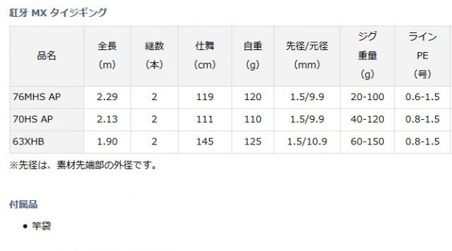 船竿 ダイワ 紅牙 MX タイジギング 70HS AP スピニングモデル / 釣具