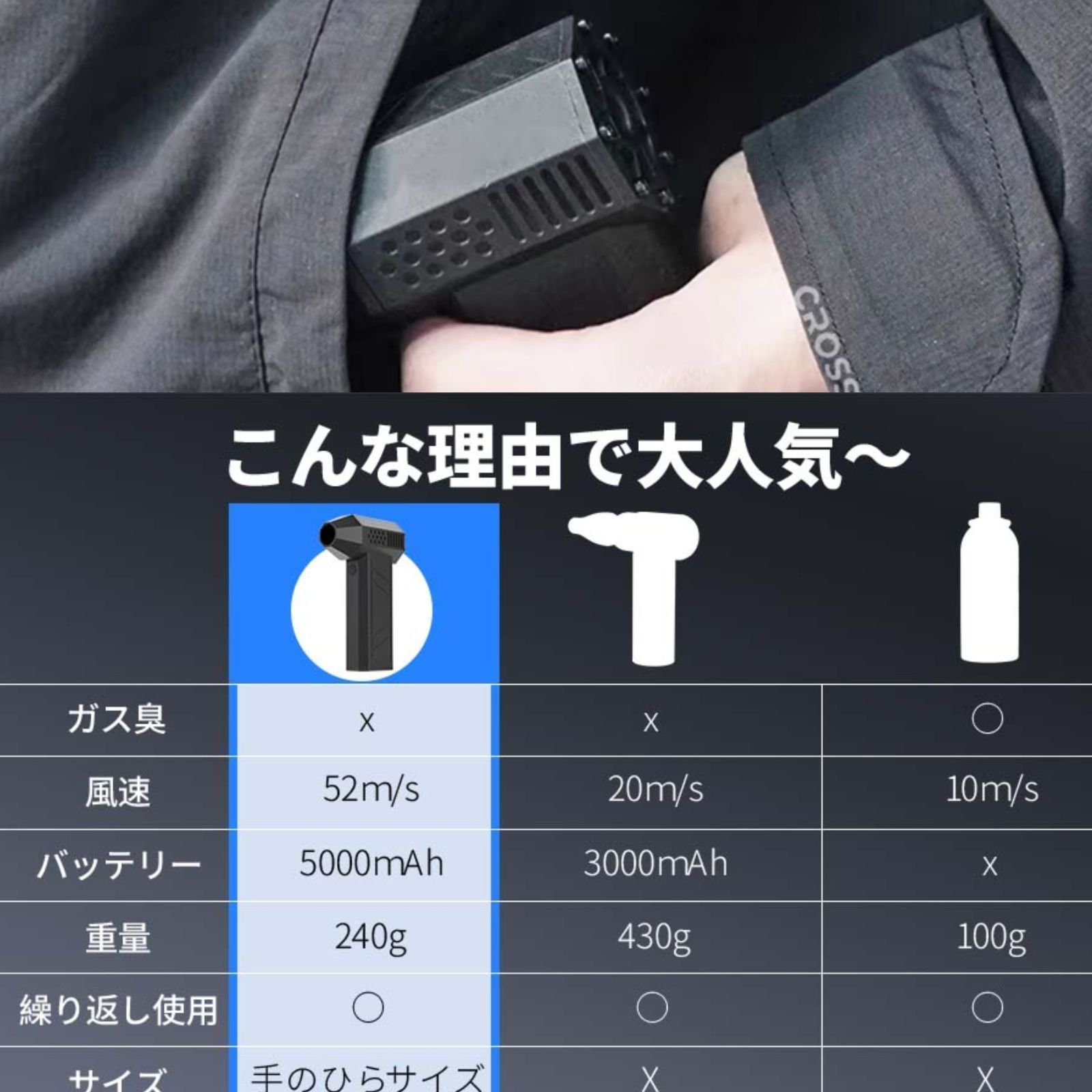 52m|s 電動エアダスター