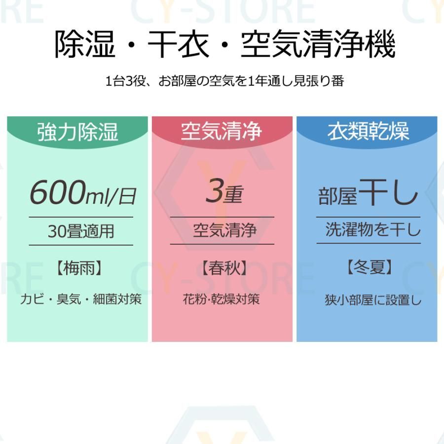 空気清浄機 ペルチェ式