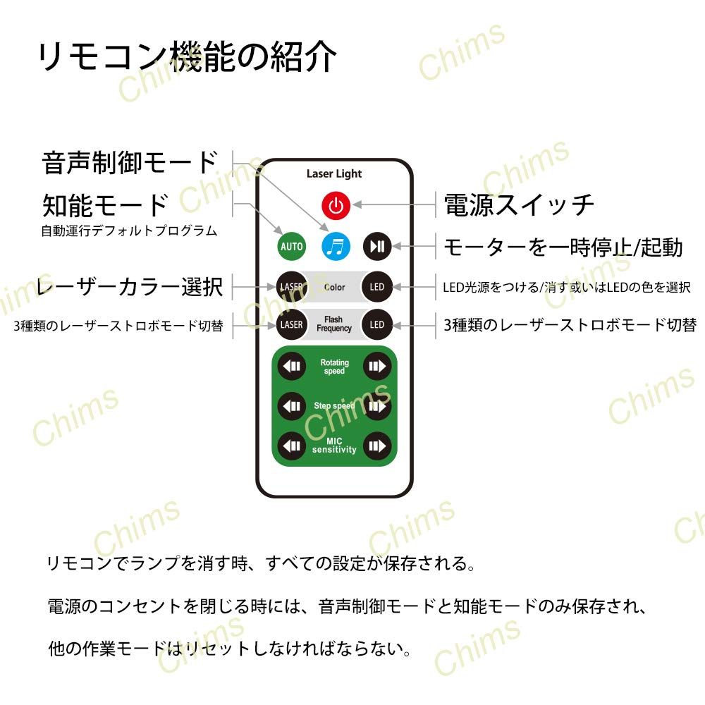 システム 4光源アパーチャーレンズ赤と緑ブルー家族パーティDJ