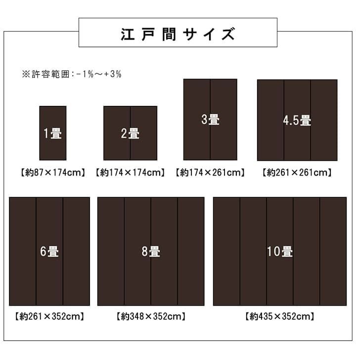 江戸間10畳