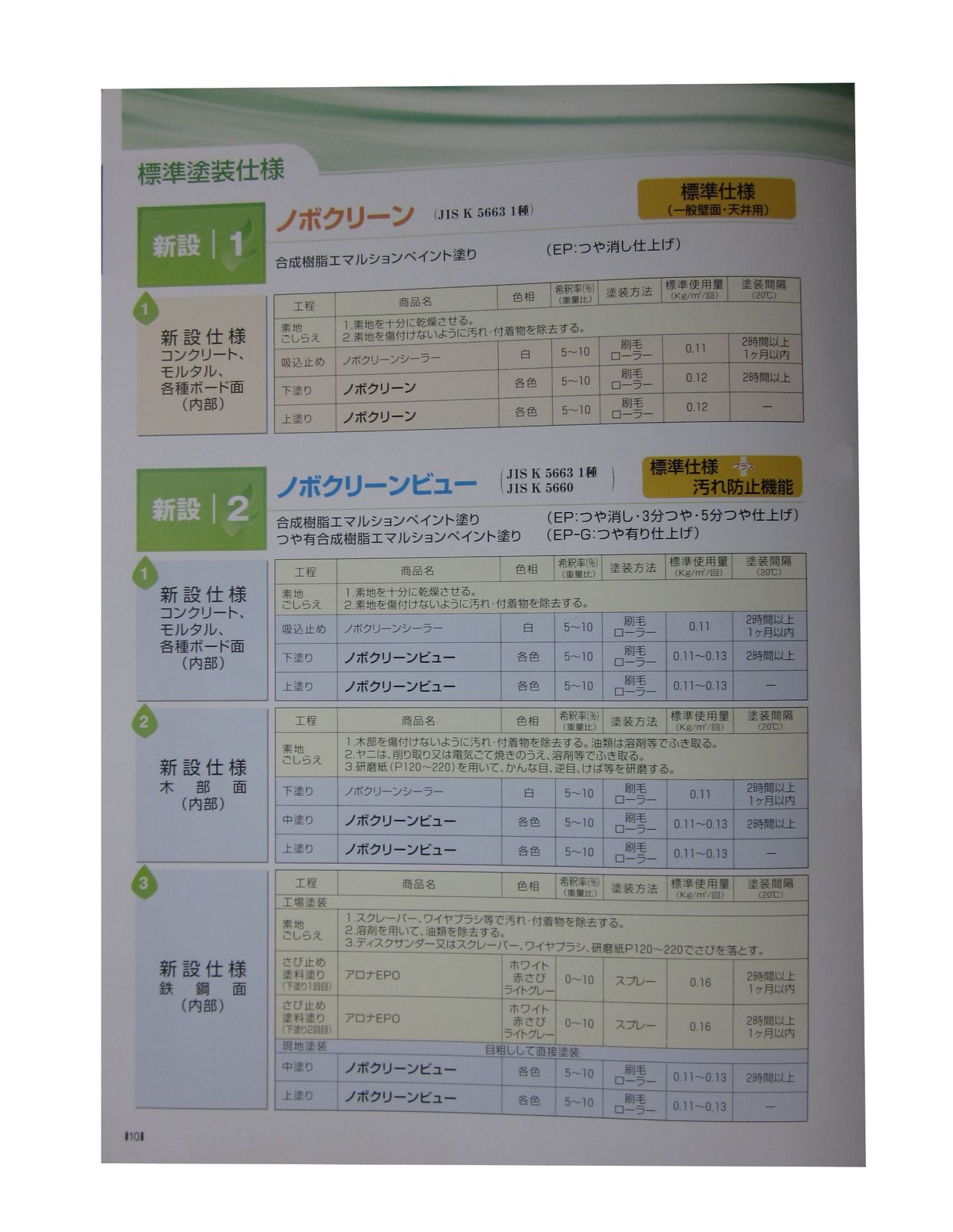 大日本塗料